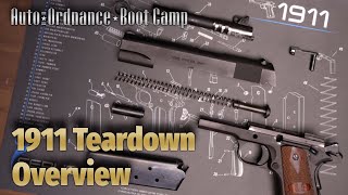 AutoOrdnance Boot Camp 1911 Teardown Overview [upl. by Olraced]