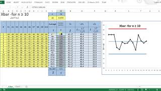 08  X bar Control Chart when sample size greater than 10 using Excel لوحة ضبط الجودة للمعدل [upl. by Aihsot]