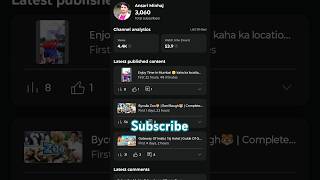 Subscribe My youtube channel  Ansari Minhaj video [upl. by Novyaj]