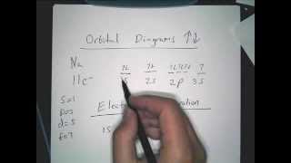 Sodium Na How to write the Orbital Diagram Electron Configuration and Noble Gas Config [upl. by Asecnarf542]