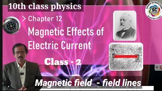 Magnetic effects of electric current  class  2 Magnetic fieldfield lines [upl. by Akcimat792]