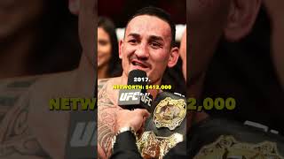 Max Holloways Net Worth Over the Years ufc ufc300 maxholloway [upl. by Fortunia729]