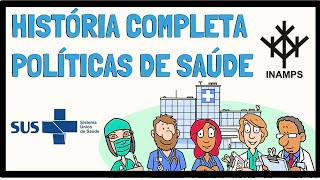 O que são políticas públicas de saúde  História completa do SUS no Brasil  Resumo Animado [upl. by Constantino501]