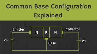 BJT  Common Base Configuration Explained [upl. by Fara]