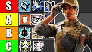 The ULTIMATE R6 Operator Tier List  Operation Commanding Force [upl. by Irrot566]