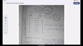 EPISTASIS DOMINANT amp RECESSIVE EPISTASIS genetics l IGU l MDU l GJU l KU lifesciences [upl. by Ataner]