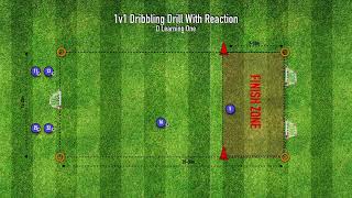 Drill 1v1 Dribbling with Reaction and Finish Zone U9 And Up [upl. by Omiseno]