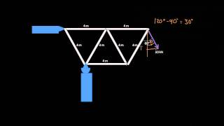 Truss problem  Statics 161 [upl. by Carli]