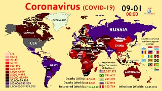 World Map Timelapse of the Coronavirus January to September [upl. by Costello]