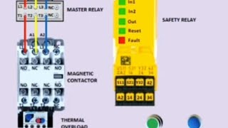 Safety RelayOperation Explained🔥electrical electrican electricianlife electricelectricalwiring [upl. by Elicec]