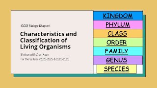 IGCSE Biology  Chapter 1  Characteristics and Classification of Living Organisms [upl. by Finlay]