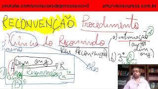 Reconvenção  Procedimento Resposta do Reconvindo e Réplica [upl. by Atena]