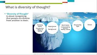 Inclusive Leadership Harnessing Diversity of Thought [upl. by Sweet605]