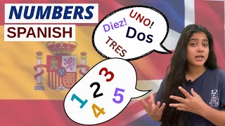 How to Say Numbers in Spanish 🔢  Learn Easy Sentences 🗣  Spanish Lessons for Beginners youtube [upl. by Ydolem21]