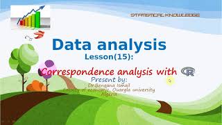 lesson 15  Correspondence analysis with R [upl. by Nayllij]