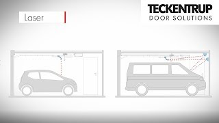 Garagentorantrieb mit Parkpositionslaser [upl. by Hauck400]
