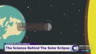 The Science Behind The Solar Eclipse [upl. by Einahc]