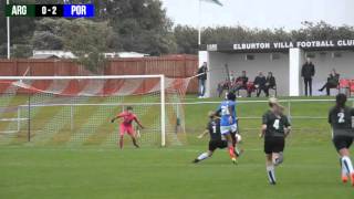 HIGHLIGHTS Argyle Ladies v Portsmouth FC Ladies [upl. by Mort]