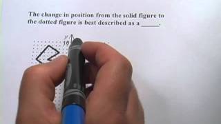 Differentiate Types of Isometries [upl. by Dorotea]