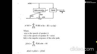 Adaptive filter applications [upl. by Virgy419]