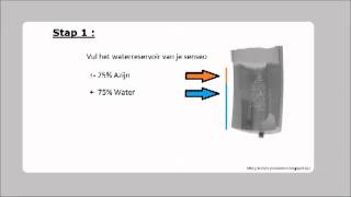 Senseo problemen  Ontkalken [upl. by Kelsy]