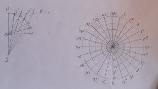 Stereographic Zenithal Projection  geography practical [upl. by Halbert317]