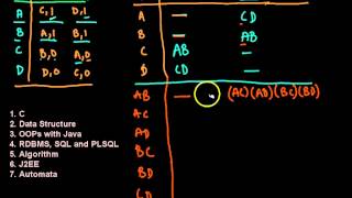 Information lossless machine FSMLec9A [upl. by Mabelle]