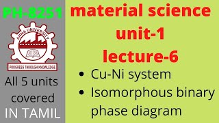 material science  Isomorhpus binary phase diagram  CuNi system  Anna univeristy [upl. by Clemence]