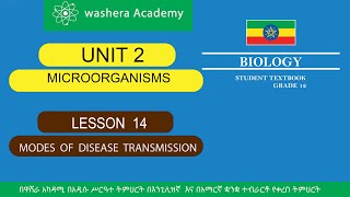 BIOLOGY GRADE 12 UNIT 2 LESSON 14 MODES OF DISEASE TRANSMISSION [upl. by Yllrebmik]