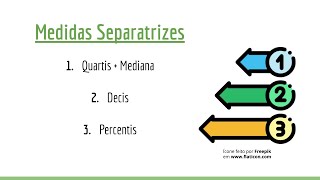 Aula 10  Medidas Separatrizes [upl. by Acinomad]