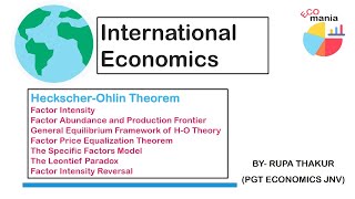 Heckscher Ohlin Theory Leontief Paradox International Economics Theories [upl. by Ativoj]