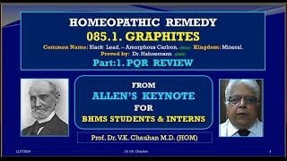 851Graphites  Part 1 PQR Review UL 191124 [upl. by Ahidam]