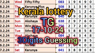 keralalotteryguessing keralalotterytips karunyaplusresult 171024 [upl. by Notsehc]