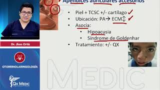 OTORRINOLARINGOLOGÍA Oído externo Anomalías [upl. by Durman]