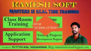 RAMESH SOFT  Abstract keyword in java Abstract class in Java [upl. by Ahsasal767]