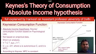 Keyness theory of consumption  absolute theory of consumption psychological law of consumption [upl. by Darbie]