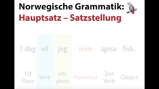 Norwegische Grammatik Hauptsatz  Satzstellung [upl. by Maurita162]