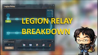 Legion Relay Breakdown [upl. by Nickey638]