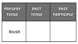 Little Moon Brush  Present Past Past Participle TenseVerb Forms in english v1 v2 v3 [upl. by Willamina]