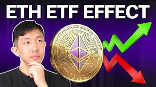 How Will Ethereum ETFs Impact ETH Price Over the Long Term [upl. by Rogerio854]