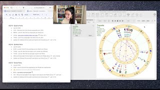 Semana de Eclipse em Libra・Previsões de 3009 a 0610 [upl. by Einnus]