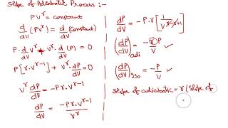 09 Slope of Adiabatic Process Chandan Goyal 101 Physics [upl. by Amre]