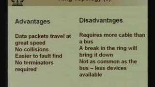 Lecture  2 Network Topology [upl. by Meerek]