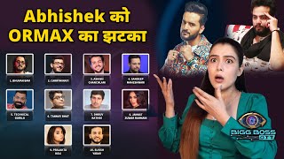 Bigg Boss OTT 2  Ormax List Me Elvish Yadav Abhishek Ko Finale Ke Pehle Ek Aur Jhatka [upl. by Ahael412]