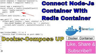 Docker Compose UP  how to begin with Docker Compose [upl. by Busby825]