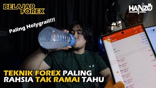 Berita Gembira Apabila Breakout Gagal  Belajar Forex Siri 14 [upl. by Lokin]