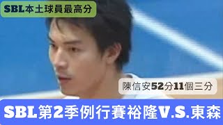 【SBL經典賽事highlight】2005年 SBL第2季例行賽 裕隆VS東森：陳信安不可思議的52分 [upl. by Adnorehs]