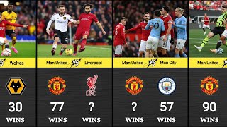 See how many times Manchester United has won against any Clubs [upl. by Nehtiek]