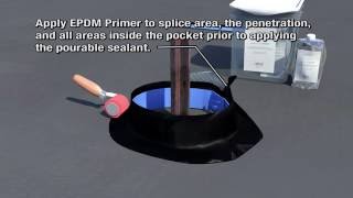 U16A EPDM PS Pourable Sealer Pocket [upl. by Etyam259]