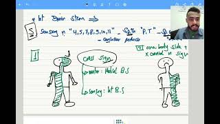 CerebroVascular accidents Stroke subtypes [upl. by Amlez785]